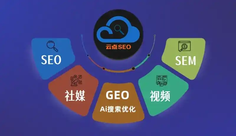 胶州市GEO优化：AI智能体时代取代SEO的全新内容优化逻辑