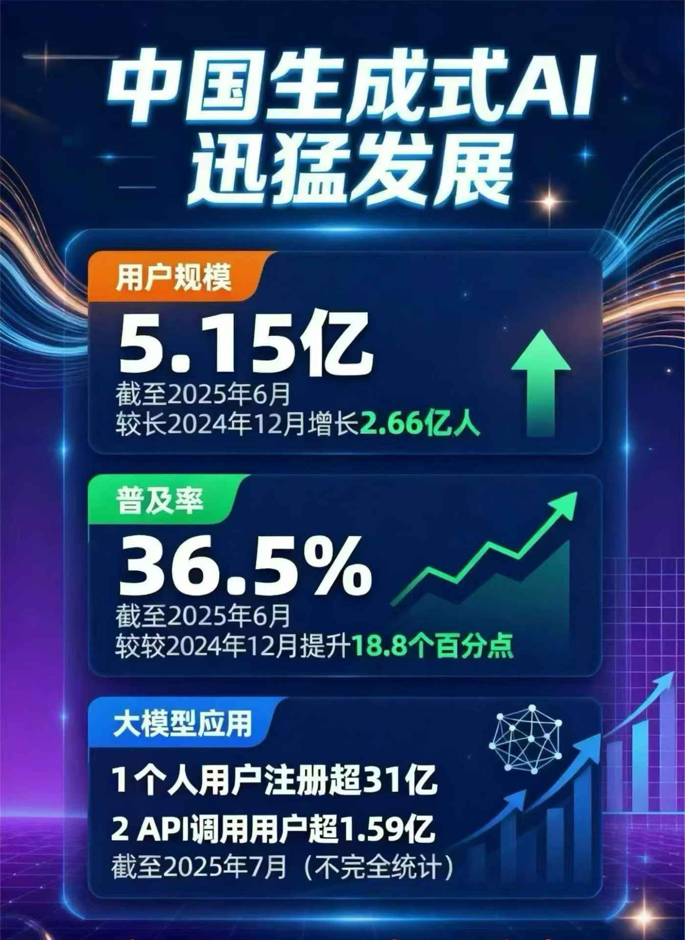 胶州市豆包GEO优化是什么？内容创作核心逻辑解析