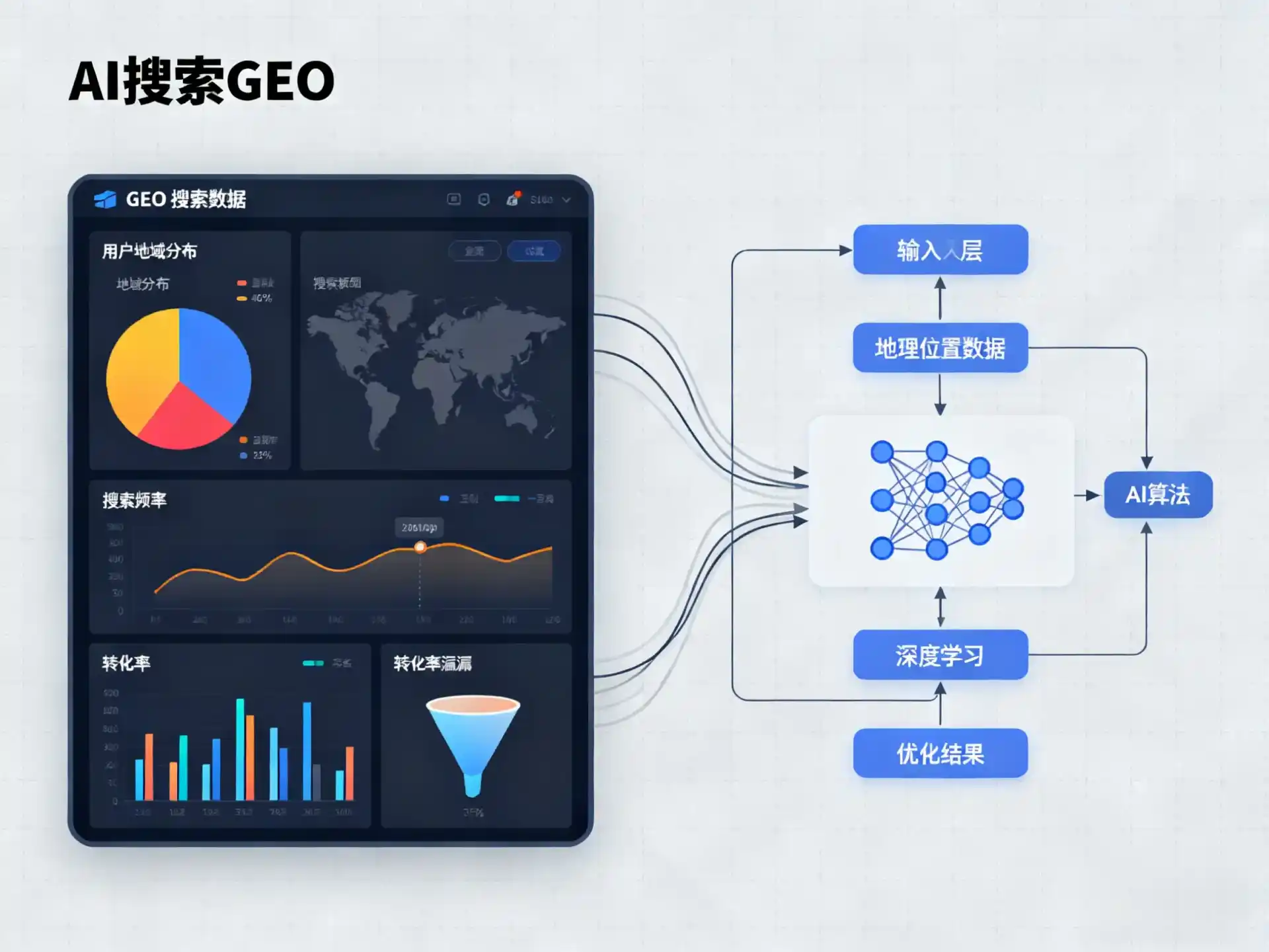 胶州市GEO优化服务商该如何筛选？生成式引擎优化行业实践观察