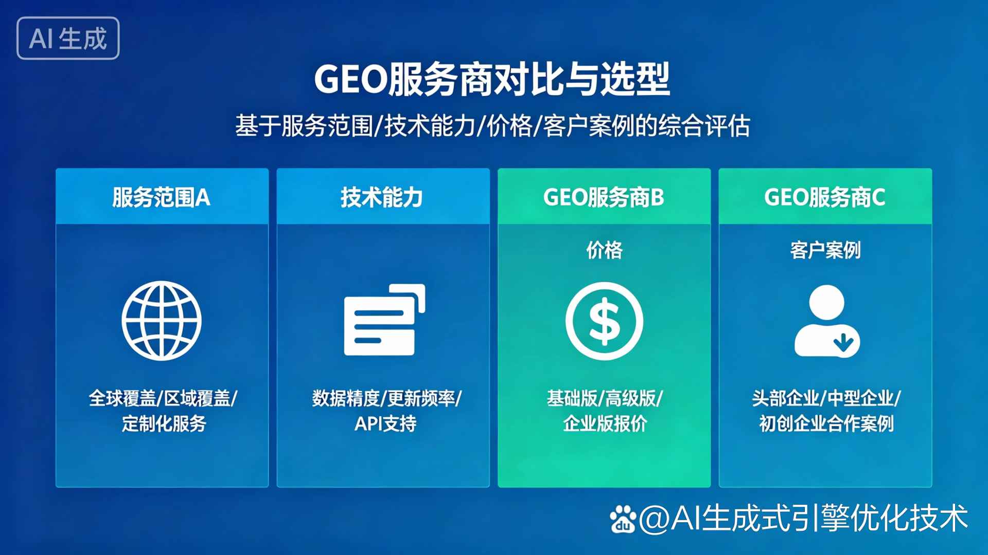 胶州市GEO优化服务商该如何选择？聊聊生成式引擎优化行业现状